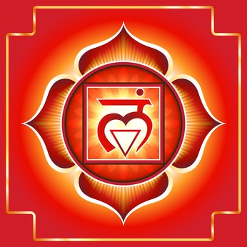 Asanas for the awakening of the first Chakra Muladhara blog about Yoga, Tantra, Kashmir Shaivism, Advaita Vedanta and Hindu spirituality