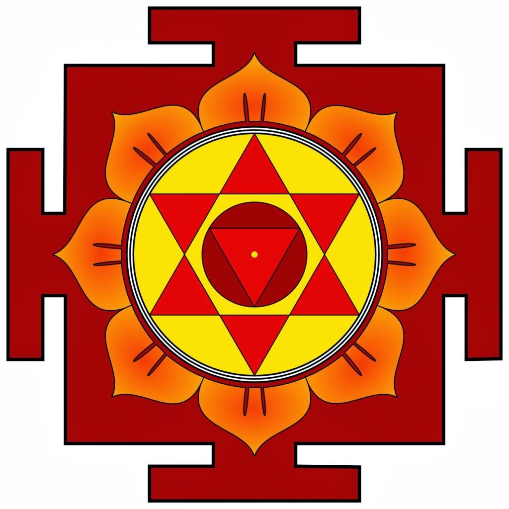 The yantra of Abundance, Love and Fullness blog about Yoga, Tantra, Kashmir Shaivism, Advaita Vedanta and Hindu spirituality