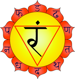 The third Chakra is Manipura, associated with the color yellow and the element of Fire blog about Yoga, Tantra, Kashmir Shaivism, Advaita Vedanta and Hindu spirituality