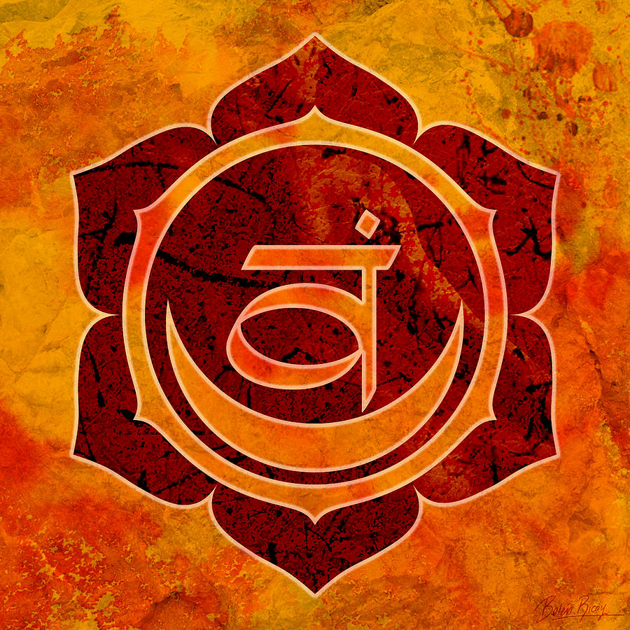 The second Chakra is Svadhishthana, associated with the color orange and the element of Water blog about Yoga, Tantra, Kashmir Shaivism, Advaita Vedanta and Hindu spirituality
