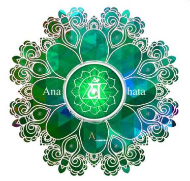 The fourth Anahata Chakra
blog about Yoga, Tantra, Kashmir Shaivism, Advaita Vedanta and Hindu spirituality