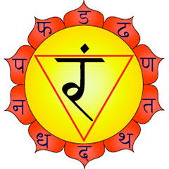 Manipura is the center of the power blog about Yoga, Tantra, Kashmir Shaivism, Advaita Vedanta and Hindu spirituality