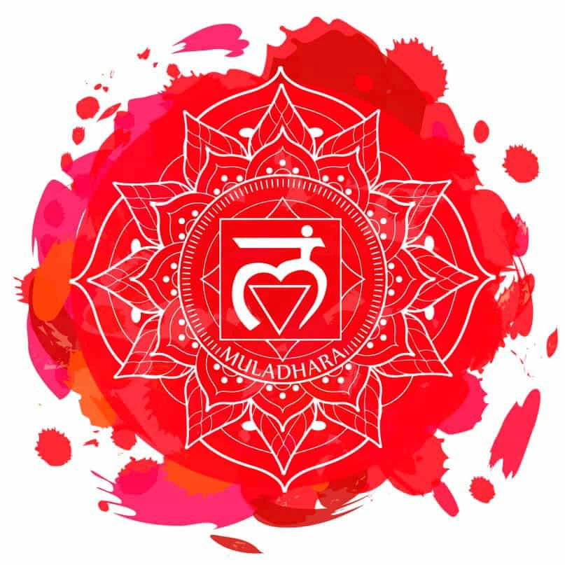 Muladhara Chakra blog about Yoga, Tantra, Kashmir Shaivism, Advaita Vedanta and Hindu spirituality